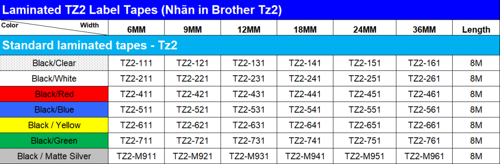 kich-thuoc-nhan-in-tz2-tran-nguyen