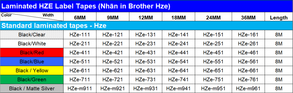 Kích thước nhãn in HZe Trần Nguyễn